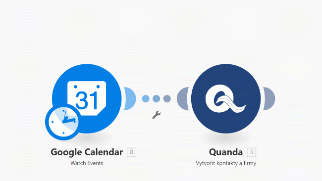 Google Kalendář a Quanda